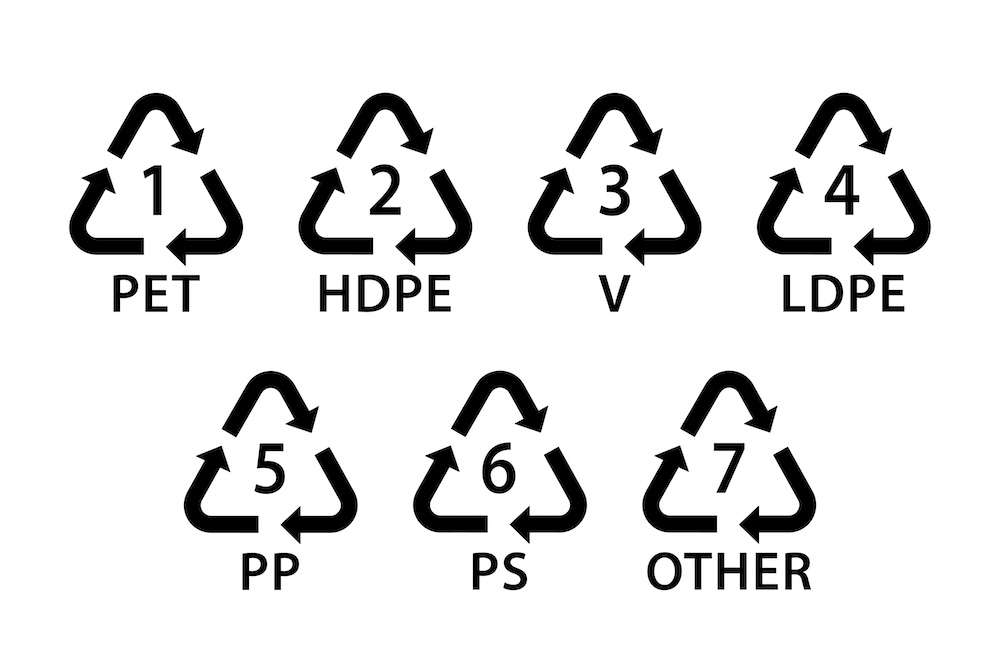 Symbols representing different types of plastic recycling codes.