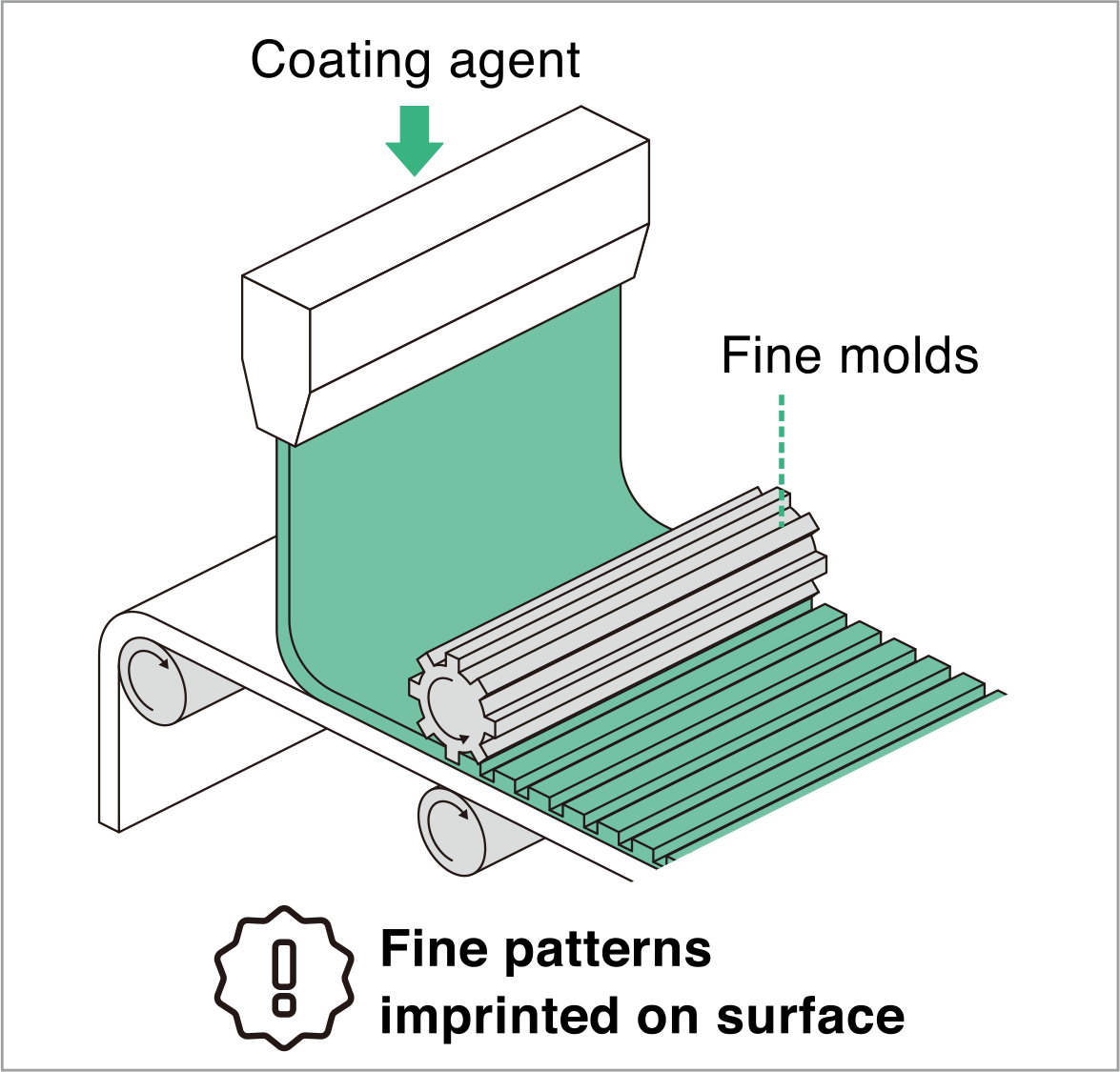 Molding